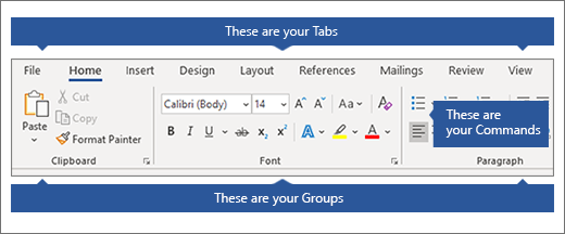 Microsoft Word Ribbon